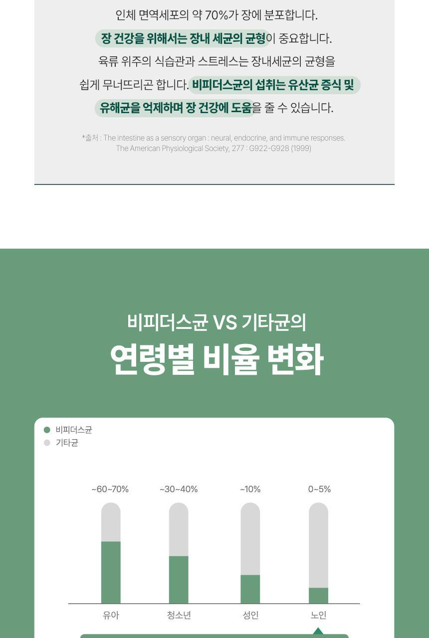 [비피더스균] 빌드 면역앤 유산균 30포 (1개월분) 상세페이지 33